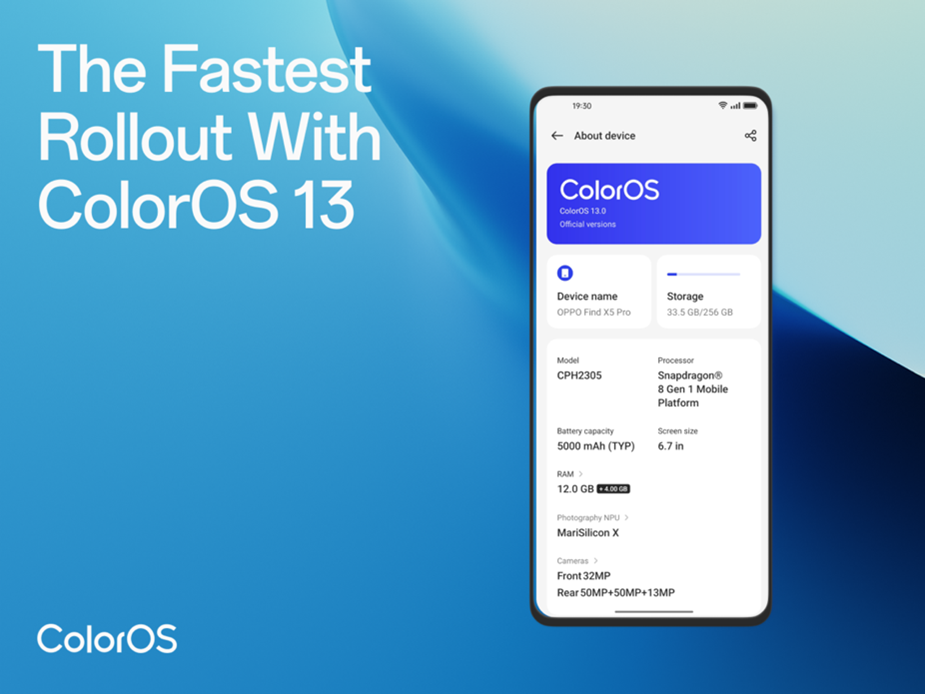 OPPO réalise son déploiement le plus rapide avec ColorOS 13 et garantit une mise à jour logicielle plus longue à partir de 2023