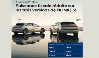 Hyundai Tunisie : Moins de taxes plus de vert